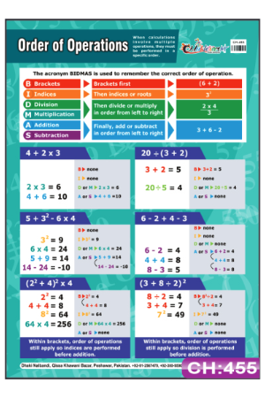Order of Operation Chart