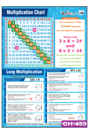 Multiplication Chart