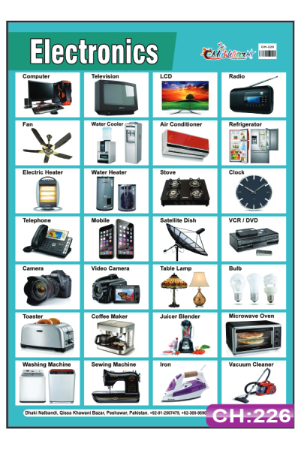Electronics Charts