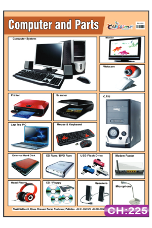 Computer and Parts Chart