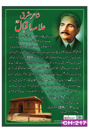 Allama Muhammad Iqbal Chart