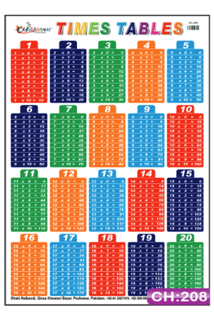 Time Table Chart