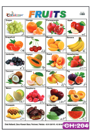 Fruits Charts