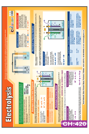 Electrolysis Chart