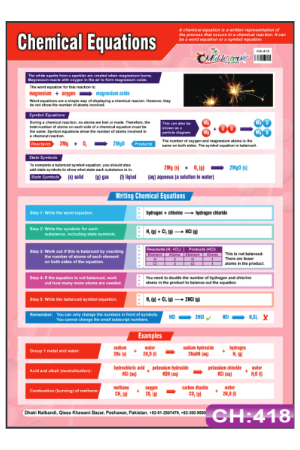 Chemical Equation Chart