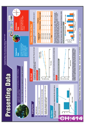 Presenting Data Chart