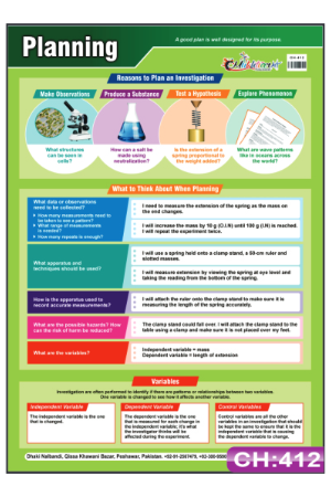 Planning Chart