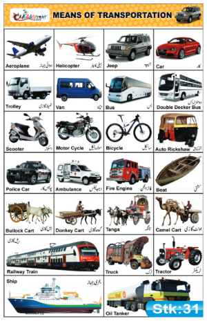 Means of Transportation Stickers