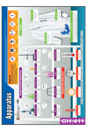 Apparatus Chart