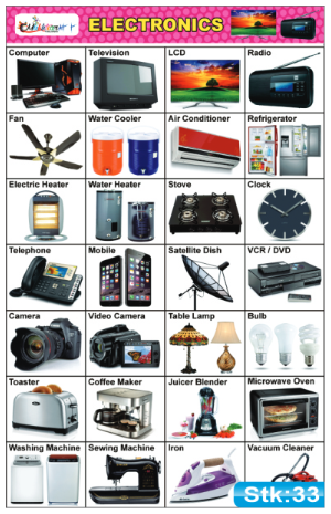 Electronics Stickers