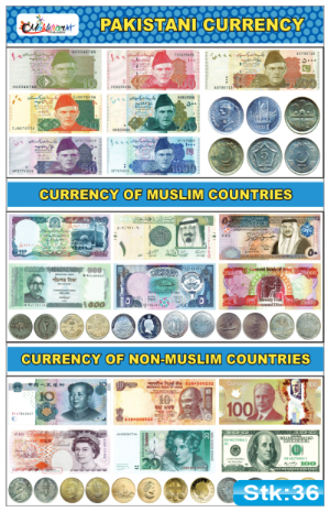 Currency Stickers