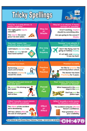 Tricky Spellings Chart