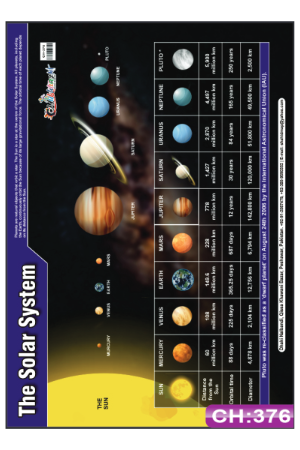Solar System Chart