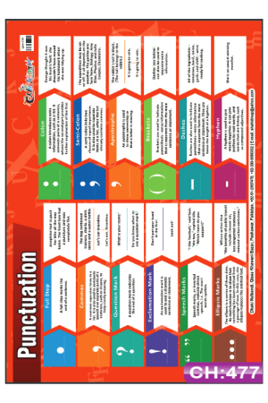 Punctuation Chart
