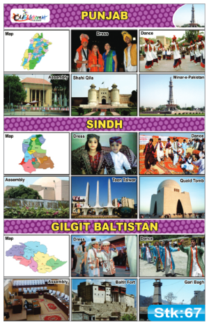 Punjab, Sindh and Gilgit Baltistan Stickers