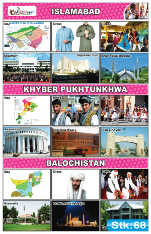 Islamabad, KPK and Balochistan Stickers
