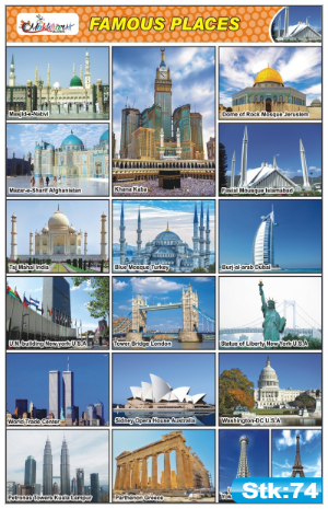 Famous Places Stickers