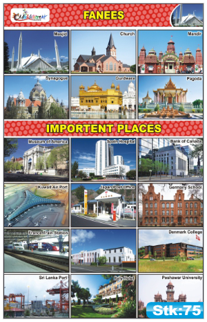 Fanees and Important Places Stickers