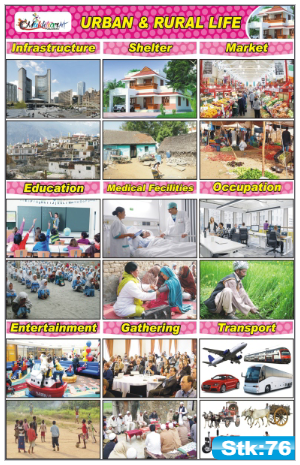 Urban and Rural Areas Stickers