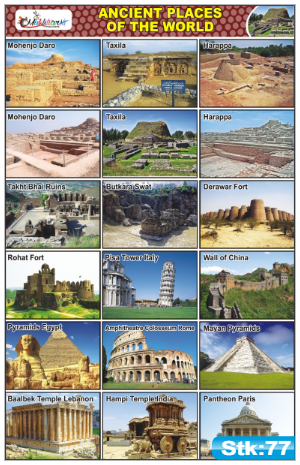 Ancient Places of the world Stickers