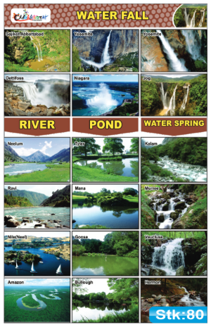 Water Fall, Rivers, Ponds and Water Spring Stickers