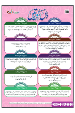 Last 10 Suhras of Quran Chart