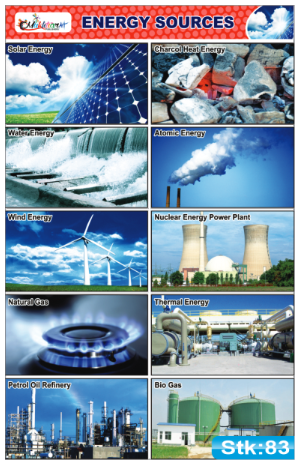 Energy Sources Stickers