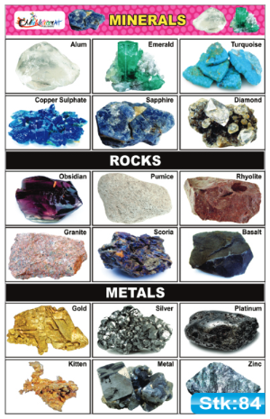 Minerals Stickers