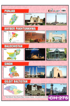 Provinces of Pakistan Chart