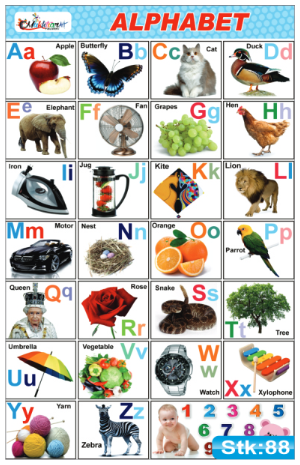 Alphabets Stickers