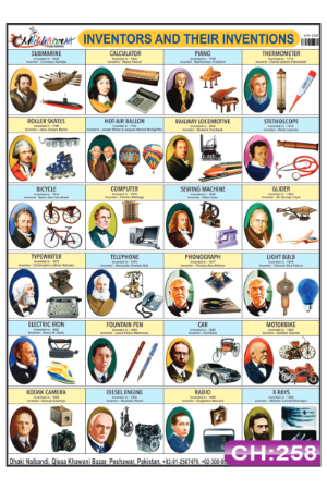 Inventors and their Invention Chart