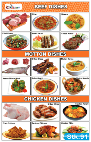 Meat, Mouton and Chicken Dishes Stickers