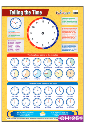 Telling the Time Chart