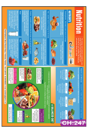 Nutrition Chart
