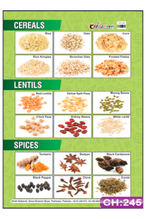 Cereals, Lentils and Spices Chart