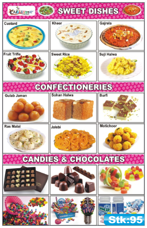 Sweet Dishes, Confectioneries and Chocolates Stickers