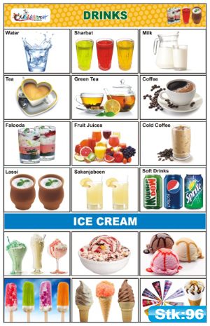 Drinks and Icecreams Stickers