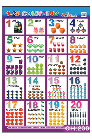 1 to 20 Counting Chart