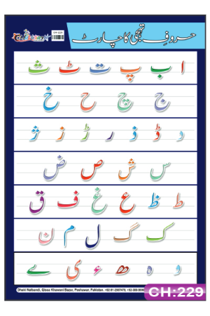 Urdu Alphabets Chart